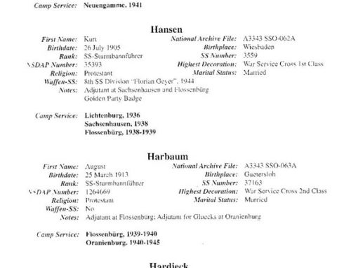 Camp Men Sample Page