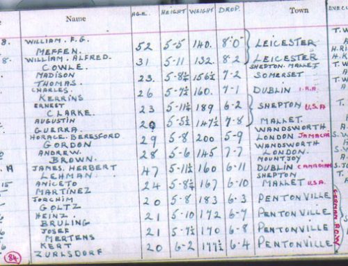 Albert Pierrepoint’s Execution Logbook
