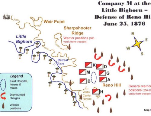 Map of the Battle Showing the Defense at Reno Hill