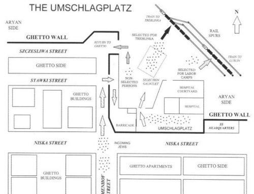 The Umschlagplatz Map
